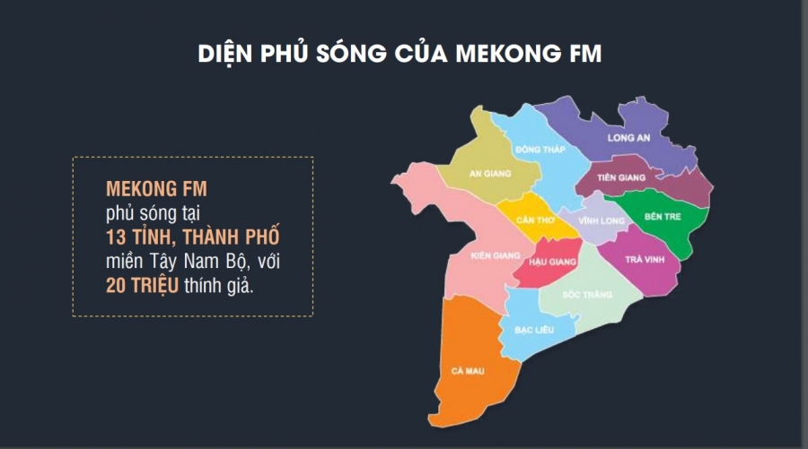Kênh mekong FM radio Ad